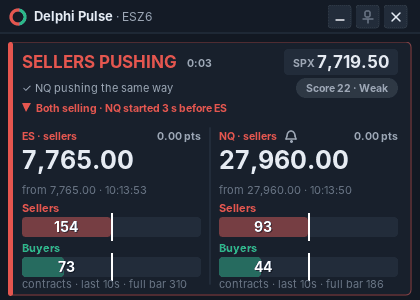 The Delphi Pulse pressure card showing sellers pushing on ES and NQ, with the seller bars past the white mark