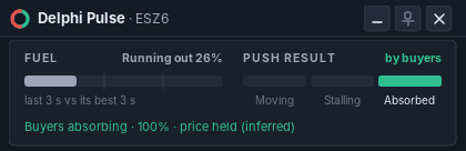 The Delphi Pulse fuel and push result card showing fuel running out and the push result Absorbed by buyers